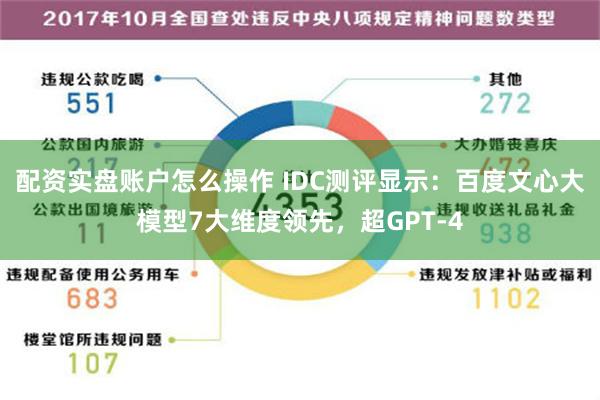 配资实盘账户怎么操作 IDC测评显示：百度文心大模型7大维度领先，超GPT-4