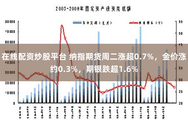 在线配资炒股平台 纳指期货周二涨超0.7%，金价涨约0.3%，期银跌超1.6%