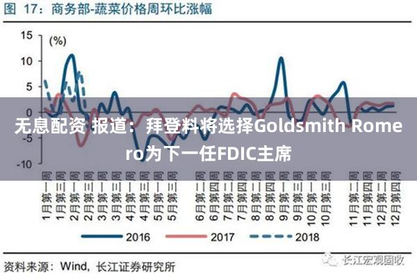 无息配资 报道：拜登料将选择Goldsmith Romero为下一任FDIC主席