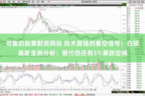 可靠的股票配资网站 技术面强烈看空信号！白银最新走势分析：银价恐还有5%暴跌空间