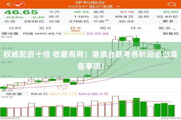 权威配资十倍 收藏有用！港澳台联考各阶段必做准备事项！