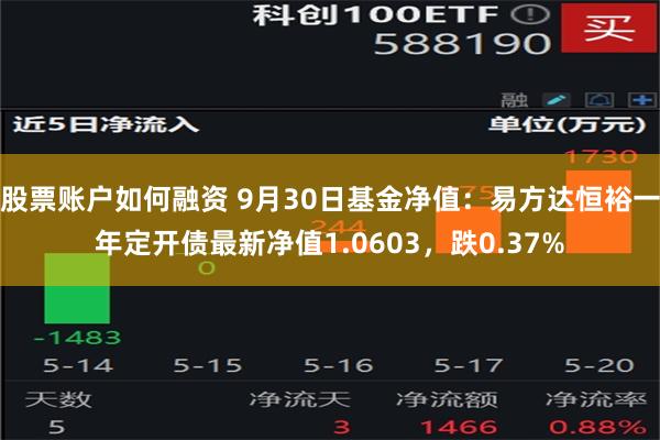 股票账户如何融资 9月30日基金净值：易方达恒裕一年定开债最新净值1.0603，跌0.37%