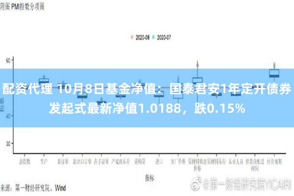 配资代理 10月8日基金净值：国泰君安1年定开债券发起式最新净值1.0188，跌0.15%