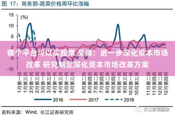 哪个平台可以买股票 吴清：进一步深化资本市场改革 研究制定深化资本市场改革方案