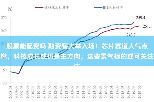 股票能配资吗 融资客大举入场！芯片赛道人气点燃，科技成长或仍是主方向，这些景气标的或可关注