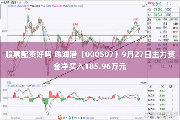 股票配资好吗 珠海港（000507）9月27日主力资金净买入185.96万元