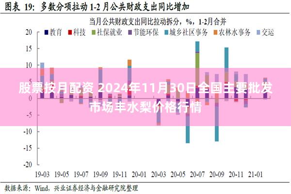 股票按月配资 2024年11月30日全国主要批发市场丰水梨价格行情