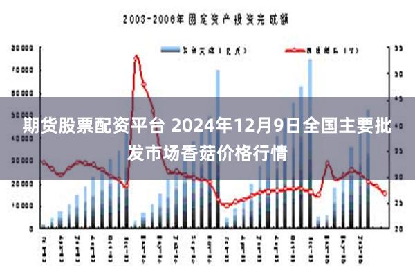 期货股票配资平台 2024年12月9日全国主要批发市场香菇价格行情