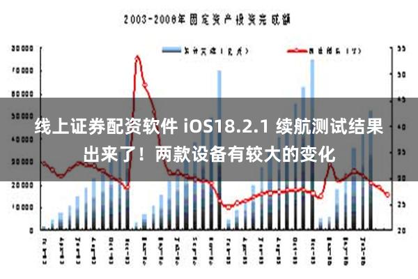 线上证券配资软件 iOS18.2.1 续航测试结果出来了！两款设备有较大的变化