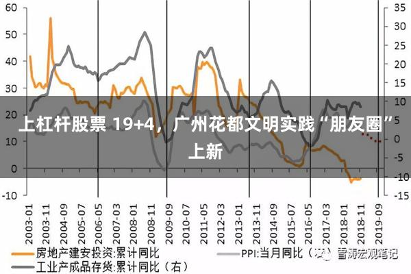 上杠杆股票 19+4，广州花都文明实践“朋友圈”上新